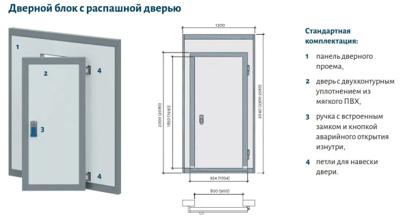 Дверной блок с распашной дверью Polair 2300х1200х100 (св.пр.1850х800)